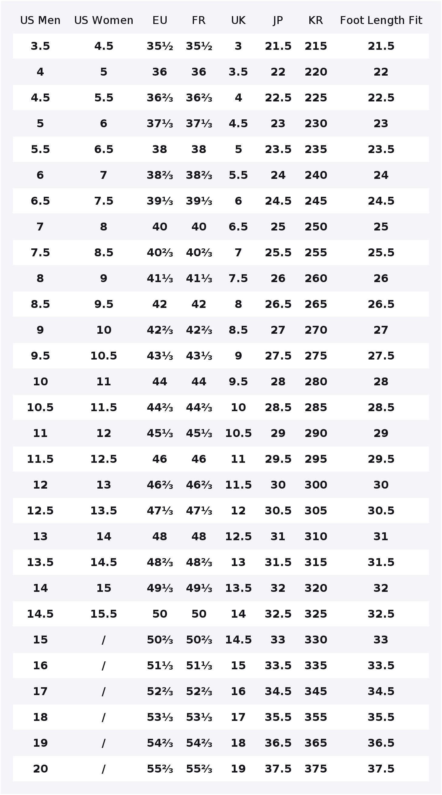 Adidas Originals Nite Jogger T - огляд і ціна Vans Shoes Old Skool